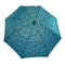 Retro Leopard Print in Electric Blue with matching handle
